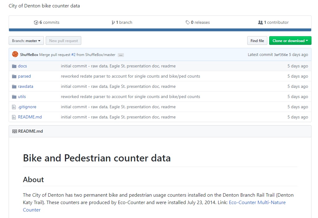 Screenshot of the Bike and Pedestrian counter data repository on the Open Denton GitHub account.